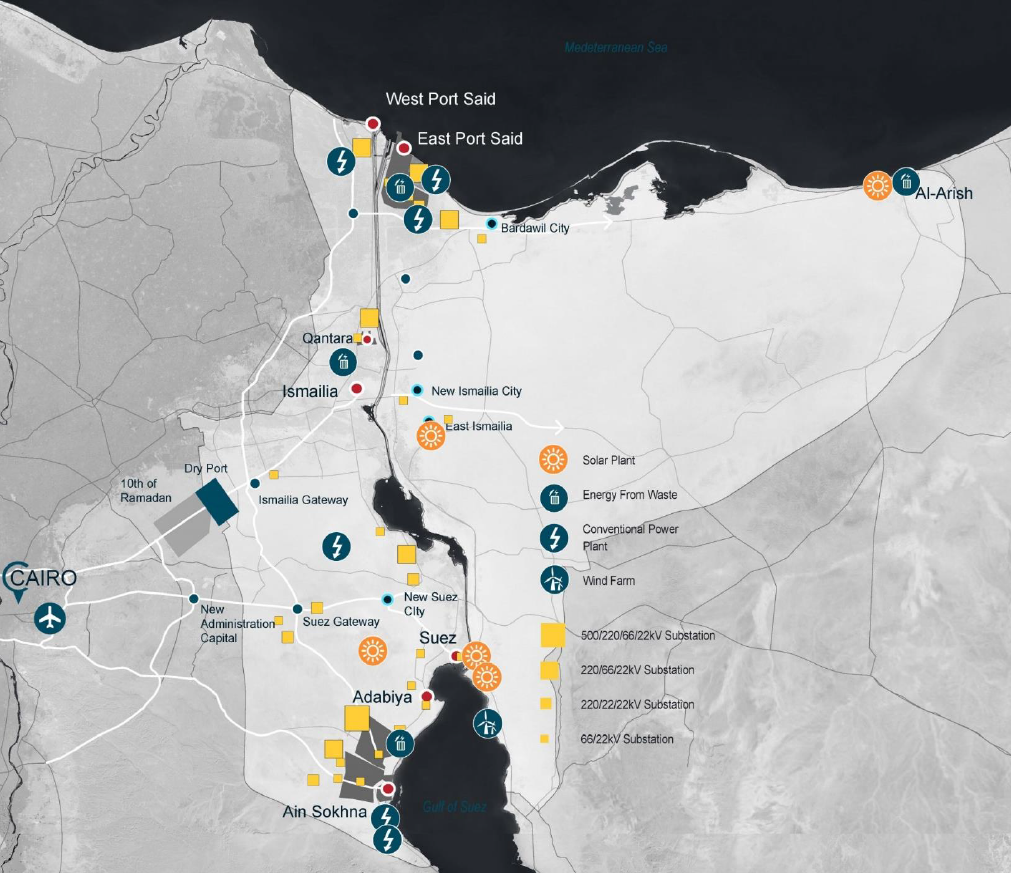 Energy infrastructure in the Suez Canal Economic Zone. Source: SCZONE.