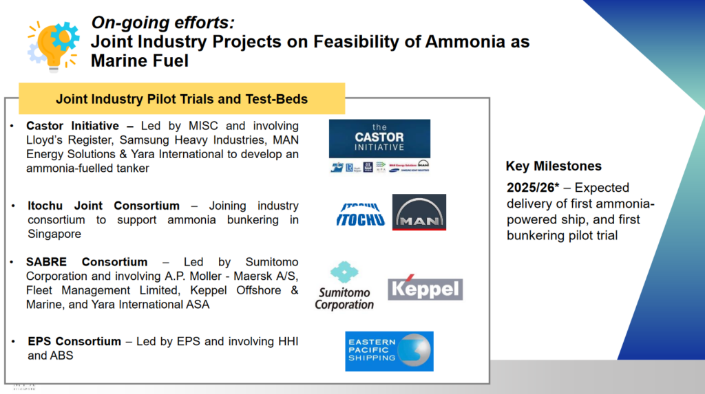 Current ammonia fuel feasibility projects MPA Singapore is engaged in. From Yi Han Ng, A Consortium Approach to drive Maritime Decarbonisation (Aug 2022).