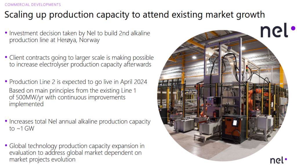 Increase in manufacturing capacity at Nel’s Herøya alkaline electrolyzer manufacturing plant. From Imanol Arrizabalaga Prado, Nel Hydrogen Electrolyser, September 2022.