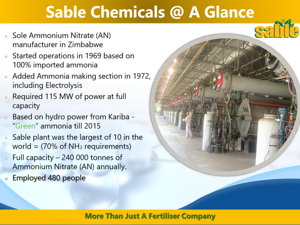 Overview of Sable Chemical’s renewable ammonia production legacy. From Allan Manhanga, Sable's Legacy on Green Ammonia (Nov 2022).