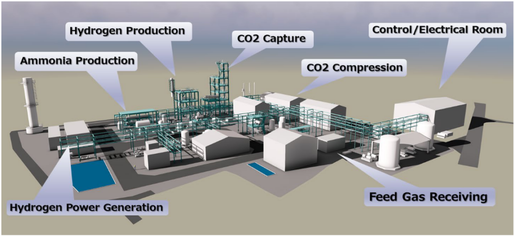 Graphic visualisation of the new CCS ammonia demonstration project. Source: INPEX.