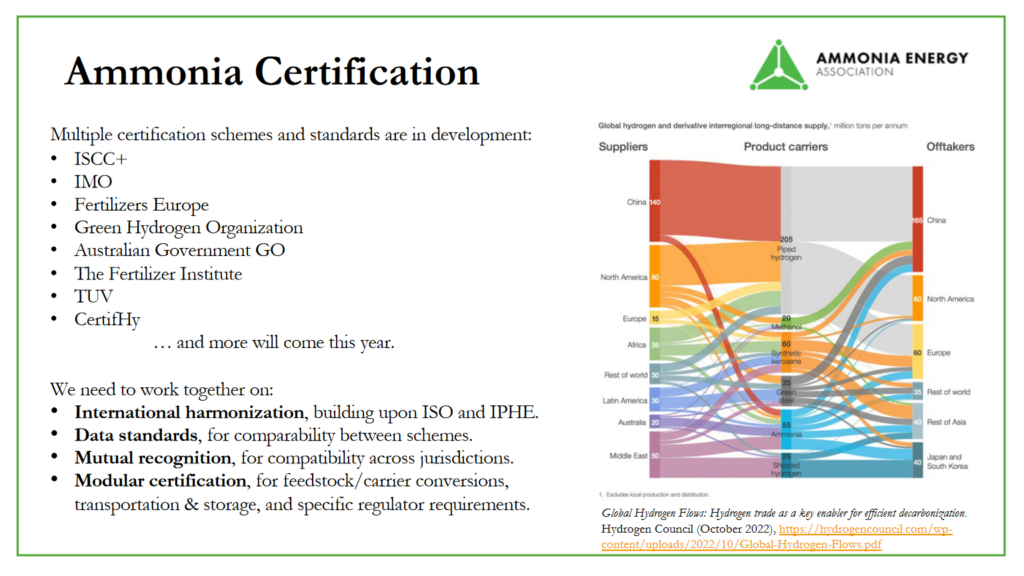 Overview of ammonia certification schemes in development, and key areas to collaborate on going forward. From Hans Vrijenhoef, Ammonia — the Green Oil of the Future (Feb 2023).