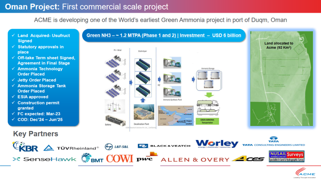 ACME’s Oman project in Duqm. From Syed Hussain Naqvi, Oman Green Ammonia Project Showcase (Mar 2023).