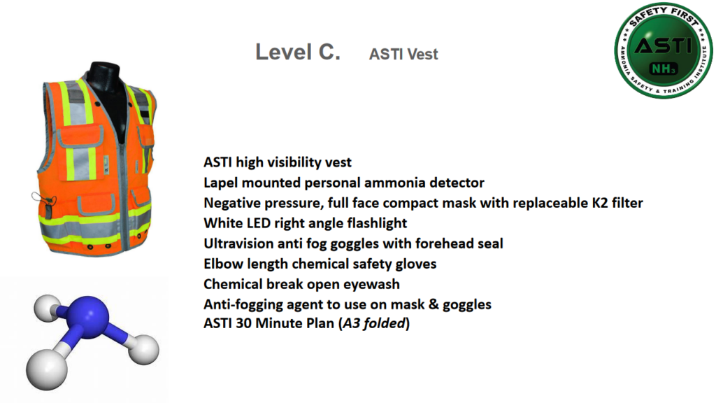 The ASTI vest, a baseline level of protection for ammonia workers. From John Mott, Maritime Ammonia (May 2023).