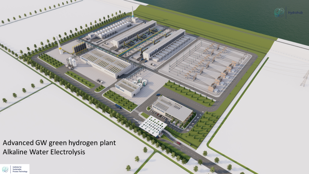SPT’s 1 GW alkaline electrolysis plant design. From Carol Xiao, Scaling flexible ammonia production in China to gigawatt-size (May 2023).