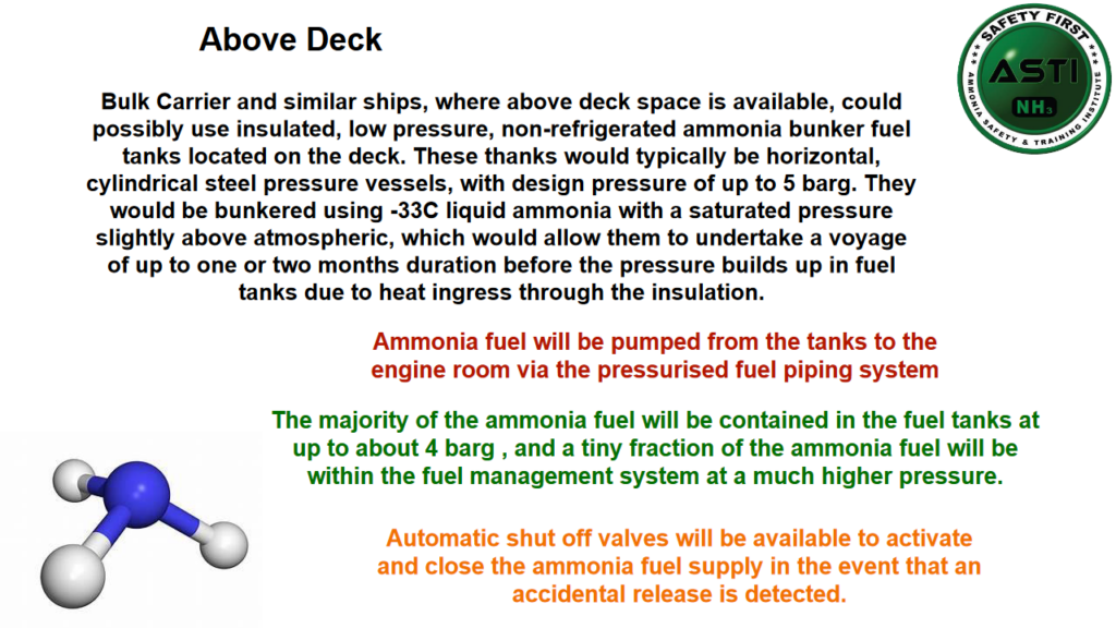 Safety considerations for storing ammonia fuel above deck. From John Mott, Maritime Ammonia (May 2023).