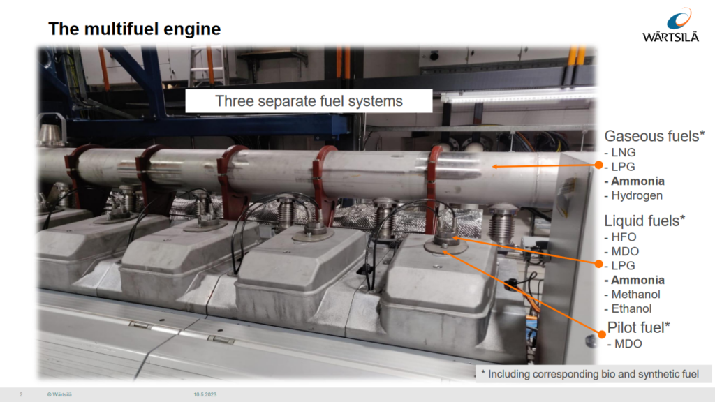 Test rig for a multifuel engine. From Kaj Portin & Laura Sariola, Marine ammonia engine safety (May 2023).