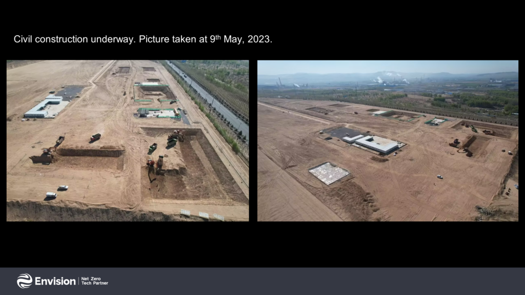Status of construction of the pilot facility as of May the 9th 2023. From Lilu Lu, Solving the challenges for a sustainable future (May 2023).