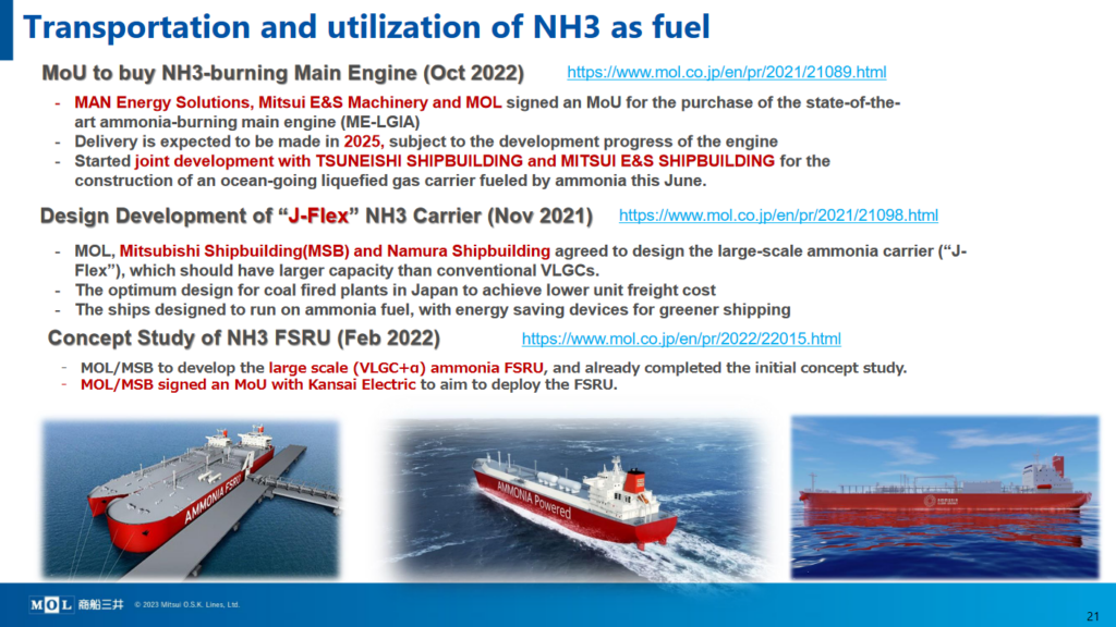 MOL's transportation & utilization projects for ammonia fuel. From Akihiro Yonehara & Shinichi Taguchi, The integrated role of low carbon ammonia in maritime strategy (Aug 2023).