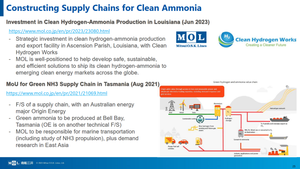 Building a complete supply chain for ammonia fuel, based on production in Louisiana, USA. From Akihiro Yonehara & Shinichi Taguchi, The integrated role of low carbon ammonia in maritime strategy (Aug 2023).