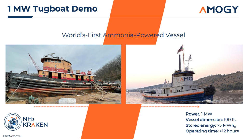The NH3 Kraken - a 1 MW demonstration of Amogy’s ammonia-to-power technology on a retrofitted tugboat. From Abigail Jablansky & Herbert Fowlkes, Amogy’s Ammonia-Powered Tugboat: The NH3 Kraken (Sept 2023).