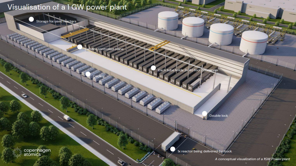 Visualization of a 1 GW power plant of modular thorium-fed nuclear reactors. From Mulyono & Thomas Jam Pedersen, Clean Ammonia powered by Thorium (Sept 2023).