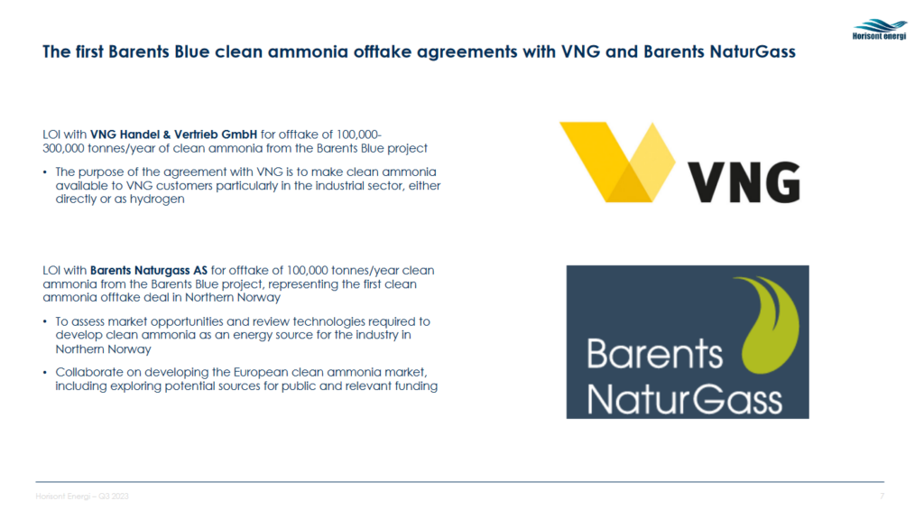 Click to enlarge. The first Barents Blue offtake agreements, from Horisont’s Q3 2023 report.
