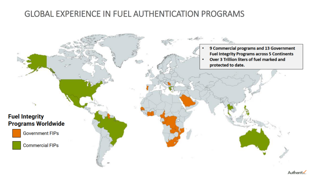 Existing fuel integrity programmes, with valuable insights for emerging ammonia certification schemes. From Jim Seely, Ammonia Authentication as a Key Component of the Certification Framework (Nov 2023).